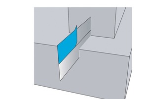  Abb. 2 Das Fugenblech AquaproofX® 1 dient zum Abdichten aller bauwerkstypischen Arbeits- und Sollrissfugen. Die Polymerschicht verbindet sich mit dem Beton und sorgt für eine wasserundurchlässige Fuge. 