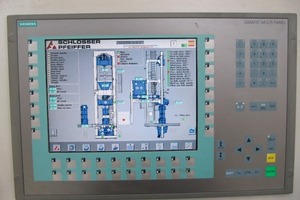  Abb. 10 Steuerung der Radialpresse.  