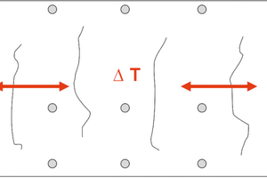  → 1 Crack formation due to temperature differences in a restrained deck slab of a parking facility exposed to outside air 