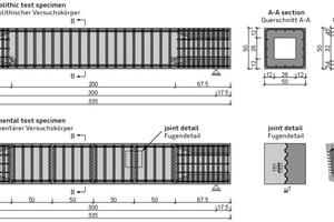  3Thin-walled monolithic and segmental UHPFRC test specimens [7] 