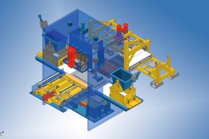  Fig. 1a 3D CAD model of the RMM of Rimac. 