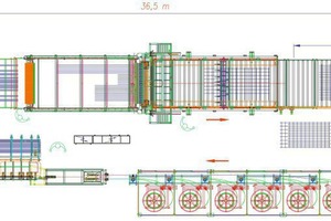  Layout of the PL XY Twin welding line combined with a MELC Flexiline ­rotor straightening machine 