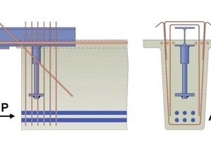  Fig. 9 System solution for stepped supports with double-T slabs [10]. 