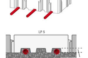  A strong team that meets the changing requirements concerning places, traffic areas and paths: LP 5 Comfort is a patented combination of the well-proven Lithonplus concrete paver system LP 5 and an electrical open space heating system of AEG Haustechnik 