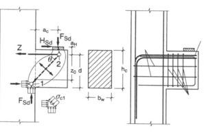  Abb. 1 Stabwerkmodelle und Bewehrung in Konsolen nach [9] für 0,4 &lt; a/h &lt; 1 (links) und a/h &lt; 0,5 (rechts). 