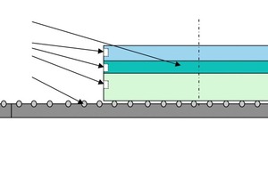  Fig. 3 Identification station 