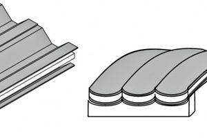  → 2 Sandwich beams of a folded structure (left) and sandwich shell beams (right) 