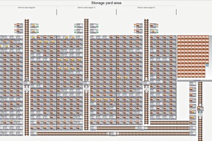  Auch die Außenlager-Belegung kann so optimiert werden, dass bei der Auslieferung keine unnötigen Wartezeiten entstehen 