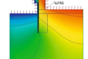  Typische Schwach­stellen lassen sich ­aufspüren und energetisch optimieren, wie etwa im Sockel-/Fundamentbereich …  