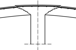  3Punching shear failure (schematic representation) 