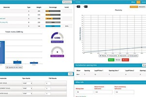  According to MCT, the Compumat software can be used easily and intuitively by customers from any part of the world 