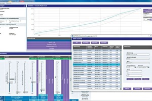  The Version 3.2 program enables users to create a mix design and ­material archive, calculate and optimize grading curves and prepare ­complete mix design 