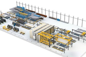  Zoomable plant visualization offers an overview and enables checks before start of production 