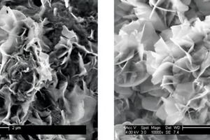  → 3 Comparison of mono sulfoaluminate crystals formed from C3A/β-CaSO4·0.5 H2O ­under terrestrial (left) and zero-gravity conditions (right); SEM images 