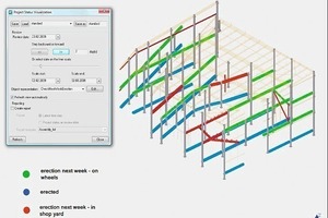  Abb. 4 Einsatz der 3D-Gebäudemodellierung in der Errichtungsphase des Gebäudes.  