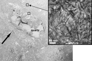  Fig. 2 Trans­mission electron microscopy of a UHPC ­specimen heat-cured at 250° C. 