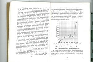  Production of blast furnace cement from 1895 until 1930. / Produktion von Eisenportlandzement von 1895 - 1930. 
 