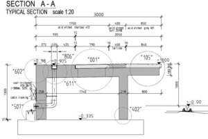  Fig. 1 Build-up of a platform unit.  