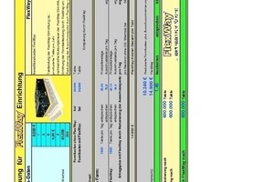  Fig. 1 Tool „Amortisation for calculation“. 