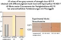  Graphic 1/Grafik 1 