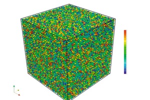  Fig. 1 Mesoscale model of a sand-lime block – particle distribution in a cube with a side length of 12 cm (80,000 spheres) 