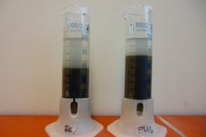  Abb. 7 a+b Bestimmung der dispergierenden Wirkung von Leistungs-Ultraschall mittels Sedimentationstest.
 