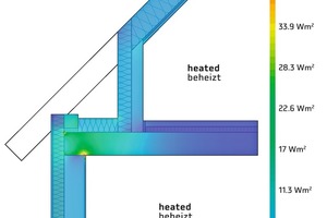  Areas vulnerable to condensation and mold formation can also be located and prevented  