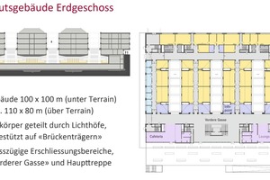  Ground plan of the University Center by von Roll, Bern  