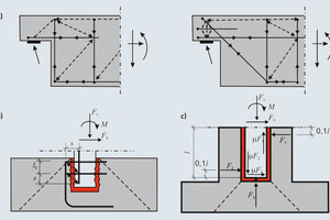  5Design and construction rules for a) notched supports, b) block foundations, c) bucket foundations 