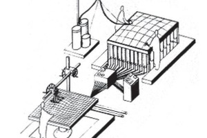  Fig. 3 Entwürfe von verschiedenen flexiblen Schalungs-systemen von  Renzo Piano, Hans Jansen, Van  Roosbroeck, Lars Spuybroek (im Uhrzeigersinn von oben links). 
