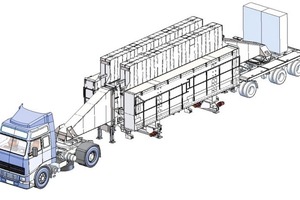  The battery mold is built on a special vehicle in form of a semi-trailer, which can be moved by a common tractor 