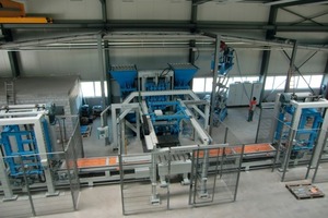  Fig. 1  The new manufacturing line in the factory of Baumat AG. 