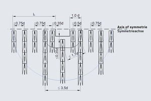  9Arrangement of the Filigran punching shear reinforcement in the plan view 