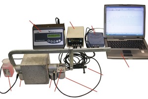  Fig. 2 Test setup.  