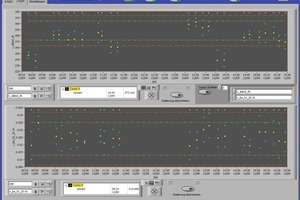  Abb. 12 Programmoberfläche Visualisierung. 