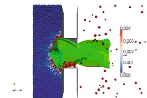  Fig. 7 Drilling simulation – particle displacements after one second of drilling. 