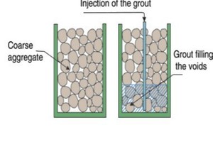  (Fig. 1a) 