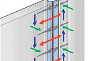 Fig. 3 3D forces with VS® Rail TZ 250.Abb. 3 3D-Kräfte mit VS®-Schienen TZ 250. 
