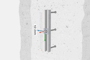  Jordahl anchor channels were installed flush into the surface of the precast components. Together with the ties, they ensured precise fixing of the precast components  