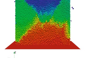  Fig. 3 Mesoscale model of a sand-lime block – uniaxial compression test: particle displacements (final state). 