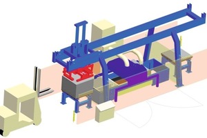  Fig. 2 The offline system operates without a strand. 