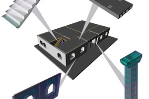  Fig. 1 It is possible to work on all positions of a precast component within a building model. This provides significant advantages in terms of processing speed and planning quality.Abb. 1 Alle Fertigteilpositionen können innerhalb eines gemeinsamen Gebäudemodells bearbeitet werden.  Dies generiert deutliche Vorteile im Bezug auf Bearbeitungsgeschwindigkeit und Planungsqualität. 