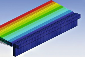  5 m wide balcony: first natural frequency  