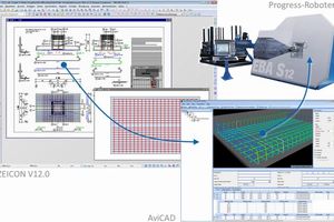  In some cases, reinforcement objects may also be automatically transferred to automatic production units such as bending or welding robots 