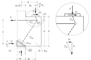  Abb. 2  Stabwerkmodelle nach Reineck [13] mit a &lt; z/2. 