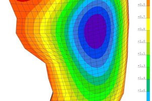  Critical points within a structure can be viewed in detail and optimized if and when required 