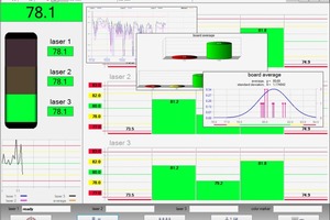  Die Daten der Höhenvermessung werden für jedes Brett graphisch angezeigt. Neben der Anzeige der Messdaten können auch statistische Auswertungen vorgenommen werden  