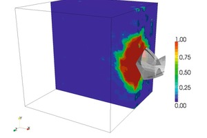  Fig. 8 Drilling simulation – damage after one second of drilling. 