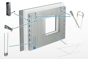  Various connections for precast sandwich walls 