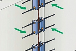  Fig. 9 Shear force perpendicular to the joint [11]. 